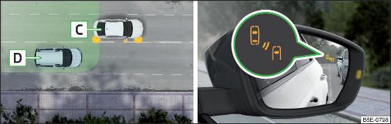 Situazione di guida / la spia di controllo nello specchietto esterno destro indica la situazione di guida