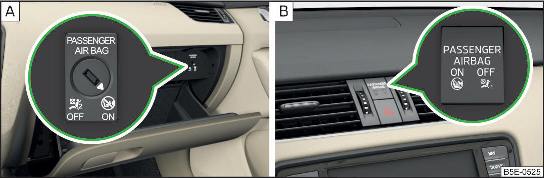 Interruttore a chiave per airbag anteriore lato passeggero/spia di controllo per airbag anteriore lato passeggero