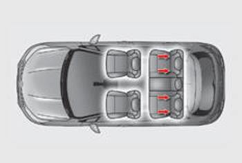 Fissaggi "ISOFIX"