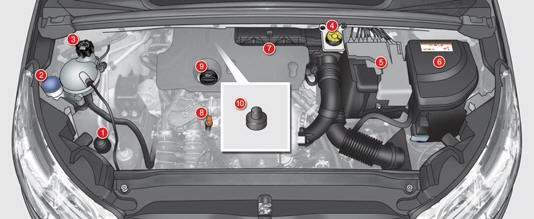 Motori Diesel 