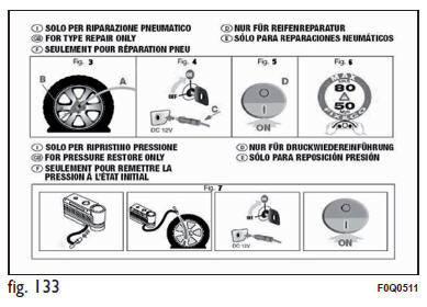 Kit Fix&Go Automatic