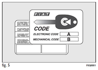 CODE CARD