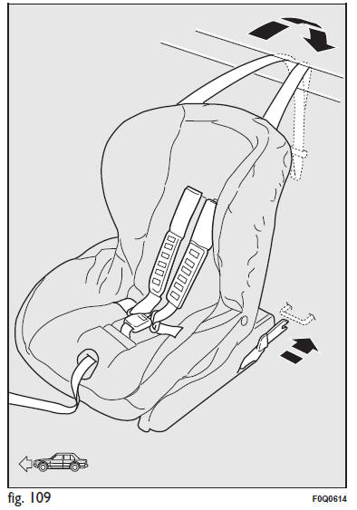 Predisposizione per montaggio seggiolino ISOFIX