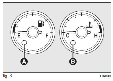 INDICATORE LIVELLO COMBUSTIBILE