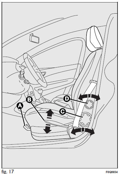 SEDILI ANTERIORI CON REGOLAZIONE MANUALE