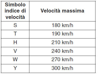 ALTA Pneumatico Bicicletta 26 x 2.125 Tutto Nero (2) Pneumatici ALTA Pneumatico Bicicletta 26 x 2.125 Tutto Nero (2) Pneumatici