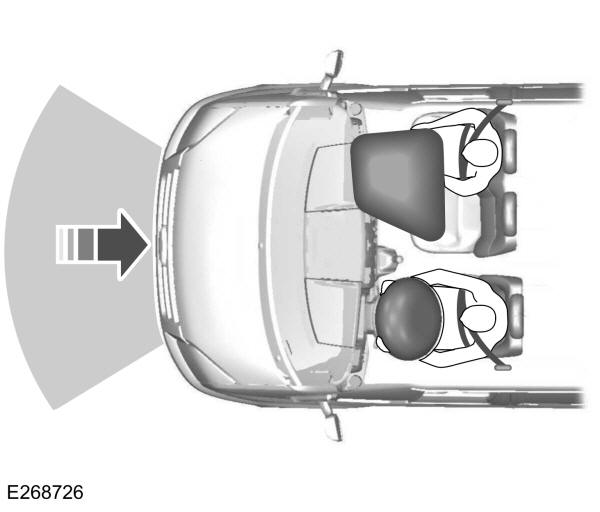 Airbag lato guida