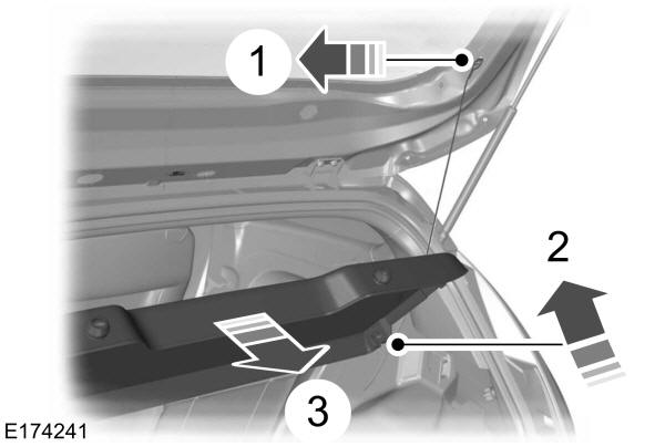 Rimozione coperchio