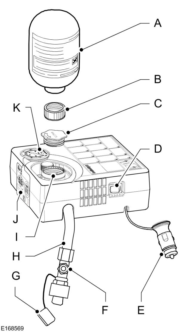 Gonfiaggio del pneumatico