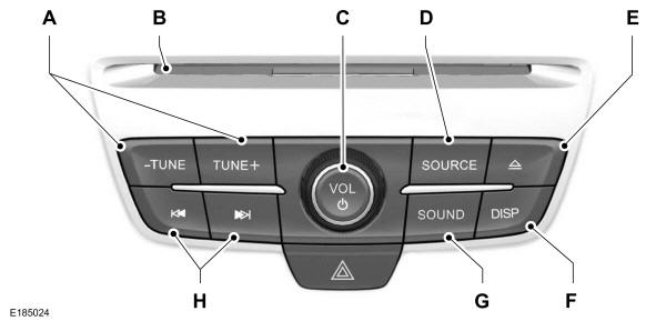 Unità audio - Veicoli con: SYNC 3 