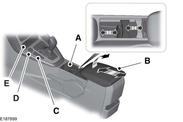 Console centrale