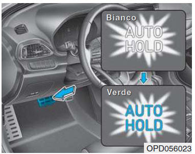 AUTO HOLD 