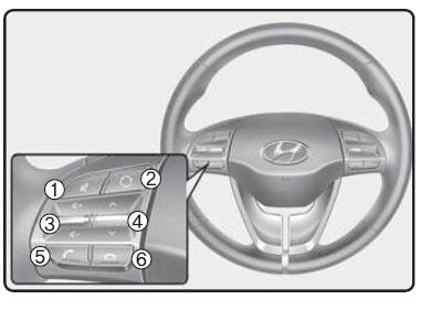 Comando remoto al volante