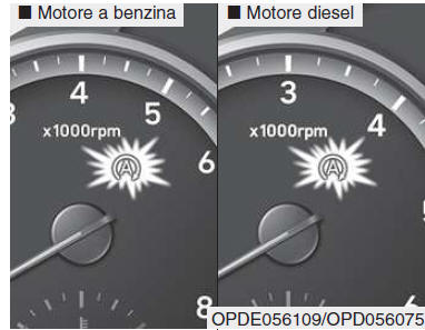 Arresto automatico