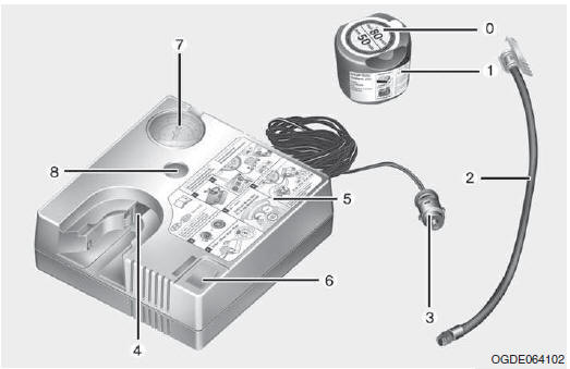 Componenti del kit di riparazione pneumatico