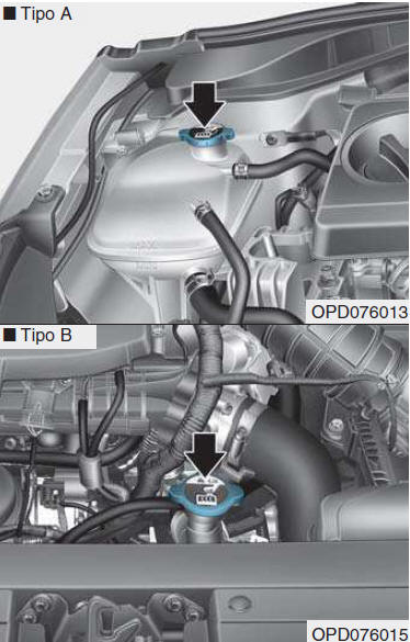 Controllo livello liquido refrigerante motore