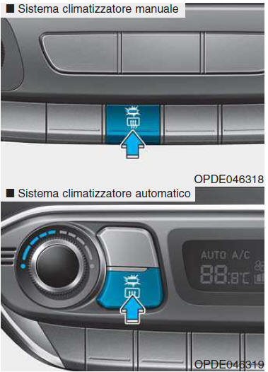 Climatizzatore manuale 