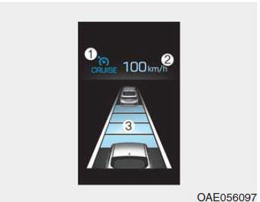 Sistema cruise control intelligente avanzato