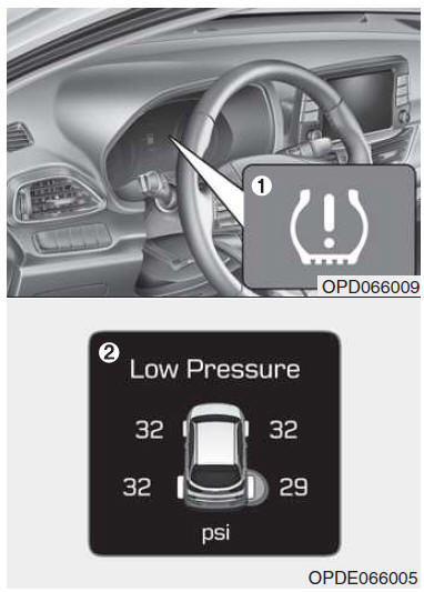 Sistema di monitoraggio pressione pneumatici