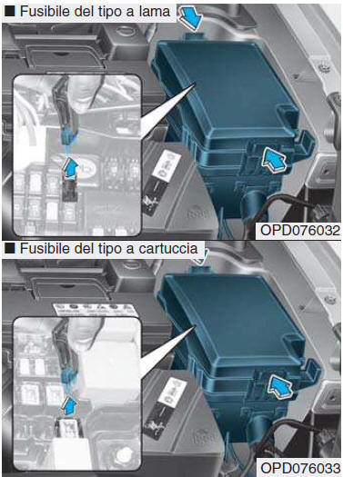 Sostituzione del pannello fusibili vano motore 