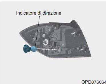 Sostituzione lampadina gruppo ottico posteriore