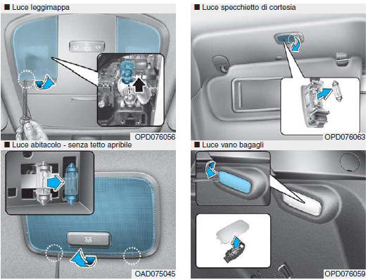 Luce leggimappa, luce abitacolo, luce specchietto di cortesia e luce vano portellone