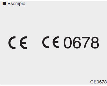 DICHIARAZIONE DI CONFORMITÀ