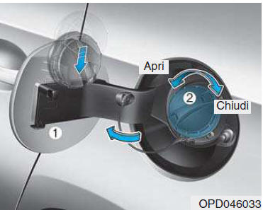 Apertura dello sportello bocchettone di rifornimento combustibile