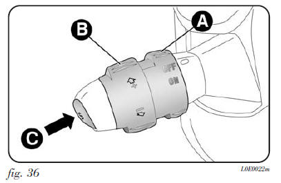 INSERIMENTO DISPOSITIVO