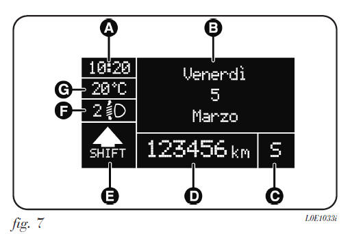 DISPLAY MULTIFUNZIONALE RICONFIGURABILE