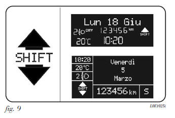 GEAR SHIFT INDICATOR