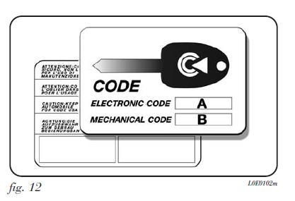 CODE CARD