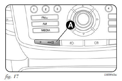 DISPOSITIVO SAFE LOCK