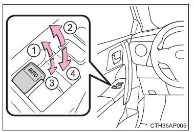 Procedure di apertura e chiusura