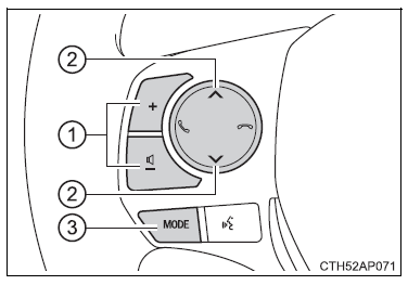 Azionamento dell'impianto audio con gli interruttori al volante