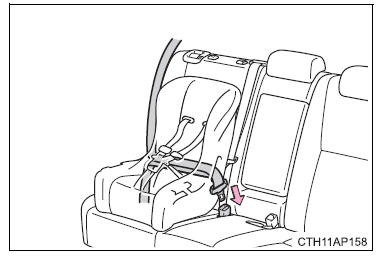 Installazione di sistemi di ritenuta per bambini mediante cintura di sicurezza
