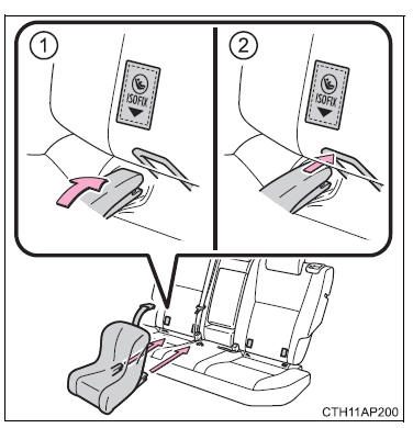 Installazione con ancoraggi rigidi ISOFIX