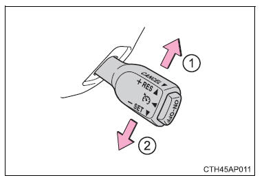 Regolazione della velocità impostata