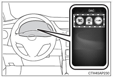 Indicazioni sul display multifunzione