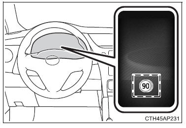 Indicazioni sul display multifunzione