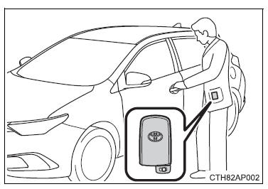 Se la batteria a 12 Volt è scarica