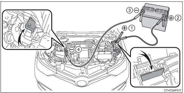 Se la batteria a 12 Volt è scarica