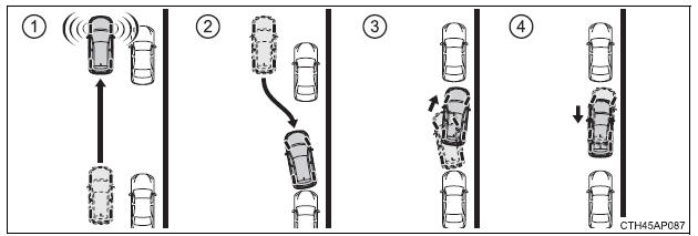 Simple-IPA (Simple-Intelligent Parking Assist)