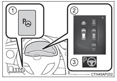 Interruttore Simple-IPA e display multifunzione