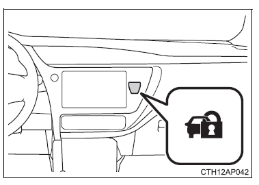 Sistema immobilizer