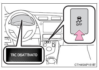 Disattivazione del sistema TRC