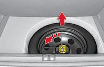 Accesso alla ruota di scorta