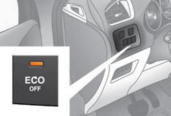 Anomalia di funzionamento