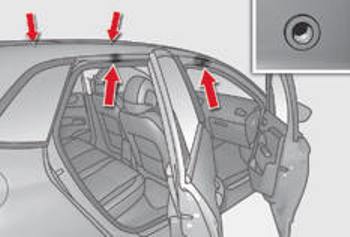 Montaggio delle barre del tetto