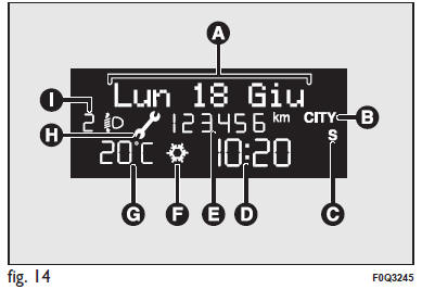 VIDEATA STANDARD DISPLAY MULTIFUNZIONALE